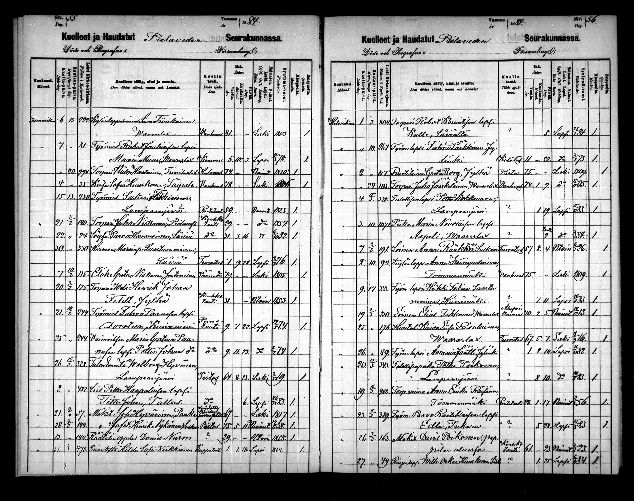[ ../kirjat/Kirkonkirjat/pielavesi/kuolleet_1880-1887_mko202-203/kuvat/28.jpg ]