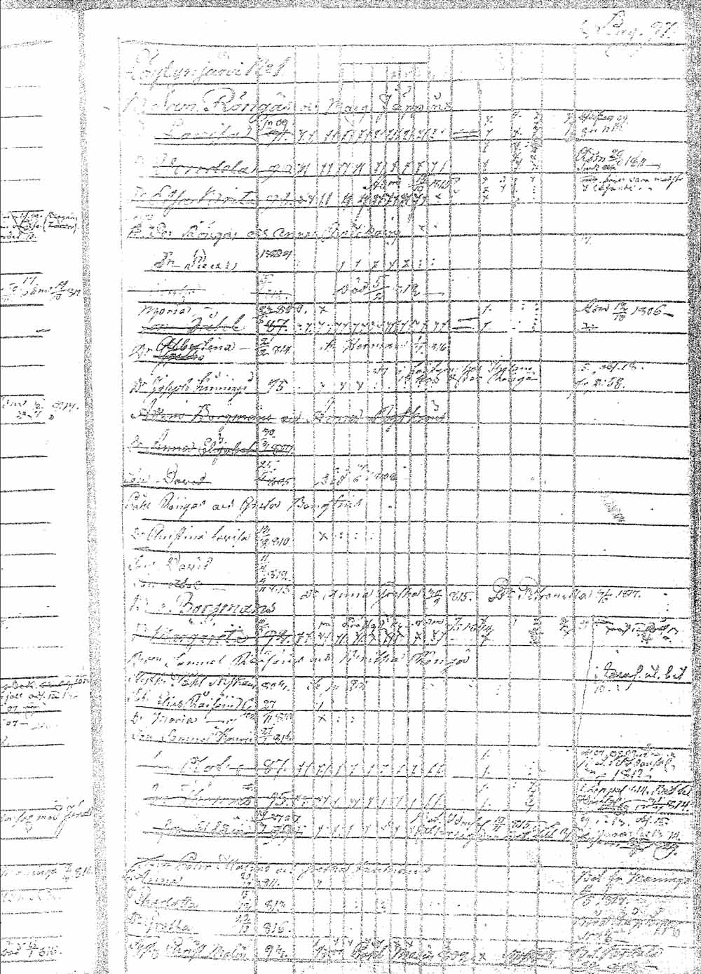 [ ../kirjat/Kirkonkirjat/pielavesi/lastenkirja_1802-1817_tk1263/kuvat/108.jpg ]