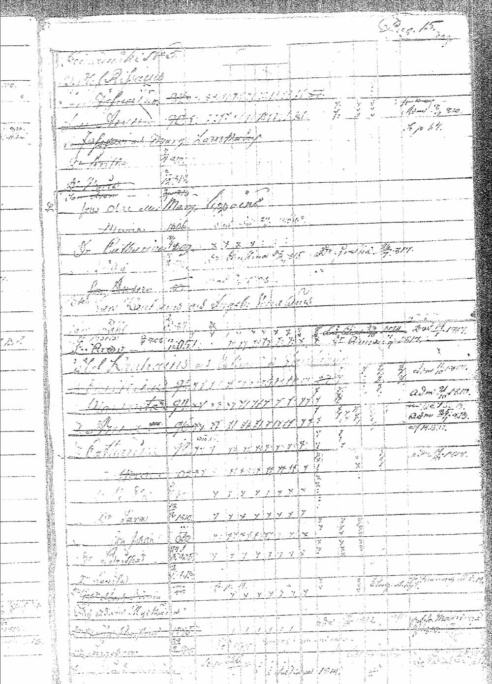 [ ../kirjat/Kirkonkirjat/pielavesi/lastenkirja_1802-1817_tk1263/kuvat/17.jpg ]