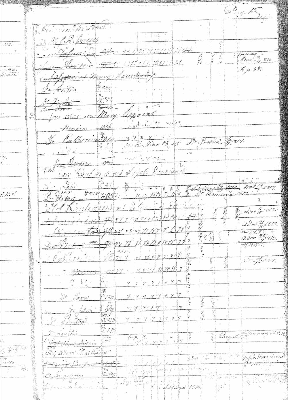 [ ../kirjat/Kirkonkirjat/pielavesi/lastenkirja_1802-1817_tk1263/kuvat/19.jpg ]