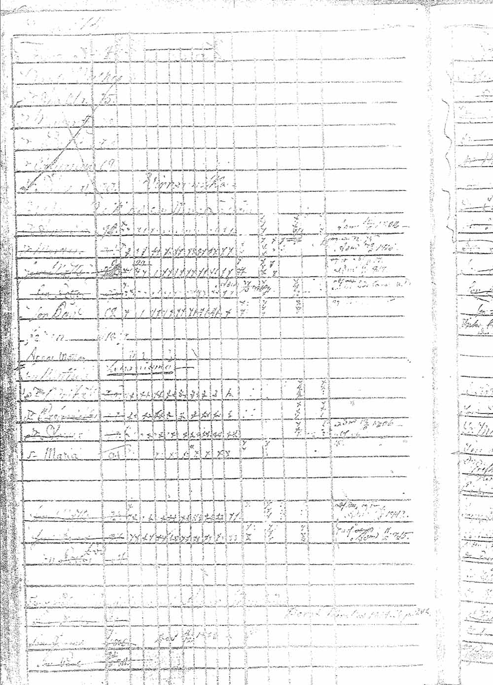 [ ../kirjat/Kirkonkirjat/pielavesi/lastenkirja_1802-1817_tk1263/kuvat/193.jpg ]