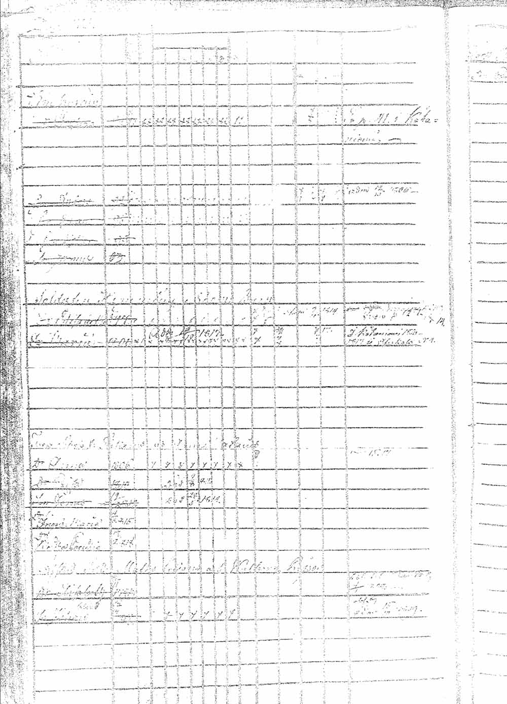 [ ../kirjat/Kirkonkirjat/pielavesi/lastenkirja_1802-1817_tk1263/kuvat/197.jpg ]