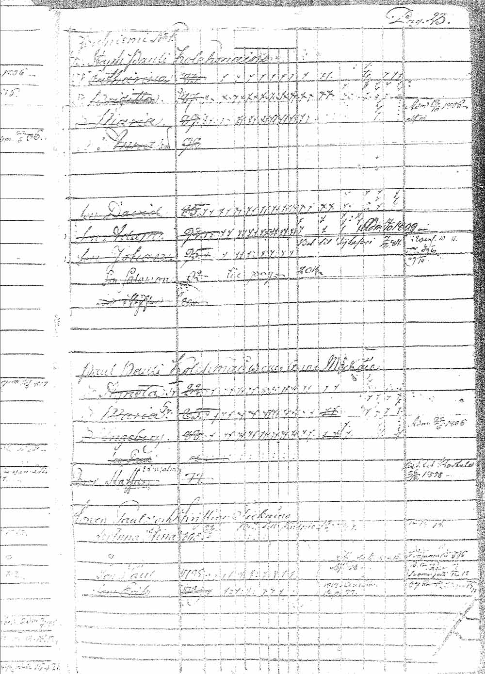 [ ../kirjat/Kirkonkirjat/pielavesi/lastenkirja_1802-1817_tk1263/kuvat/28.jpg ]