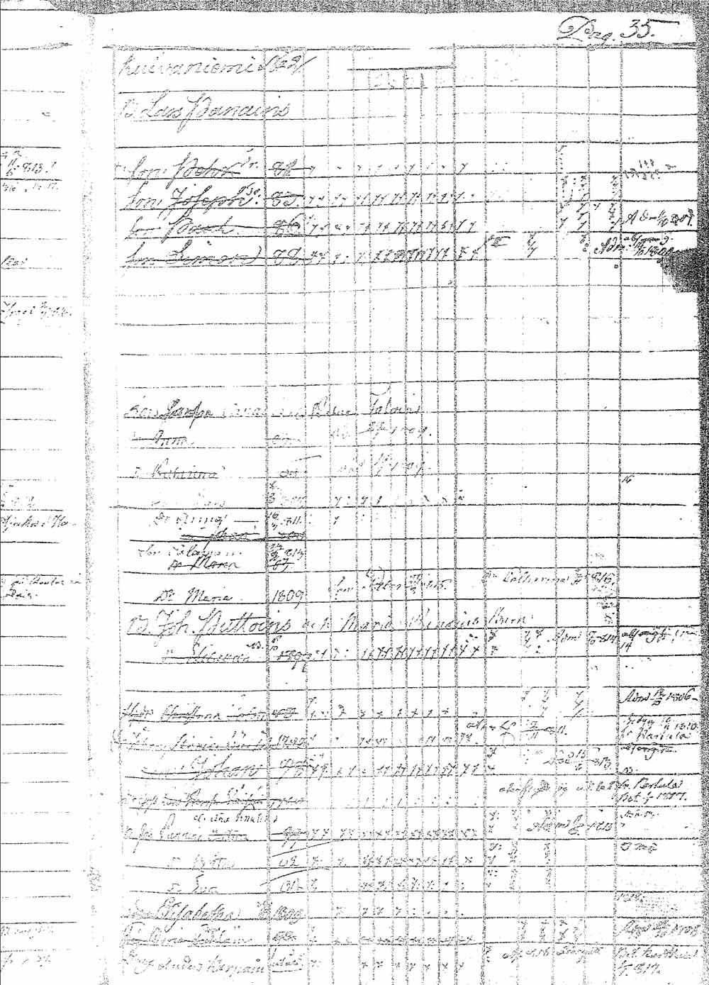 [ ../kirjat/Kirkonkirjat/pielavesi/lastenkirja_1802-1817_tk1263/kuvat/42.jpg ]