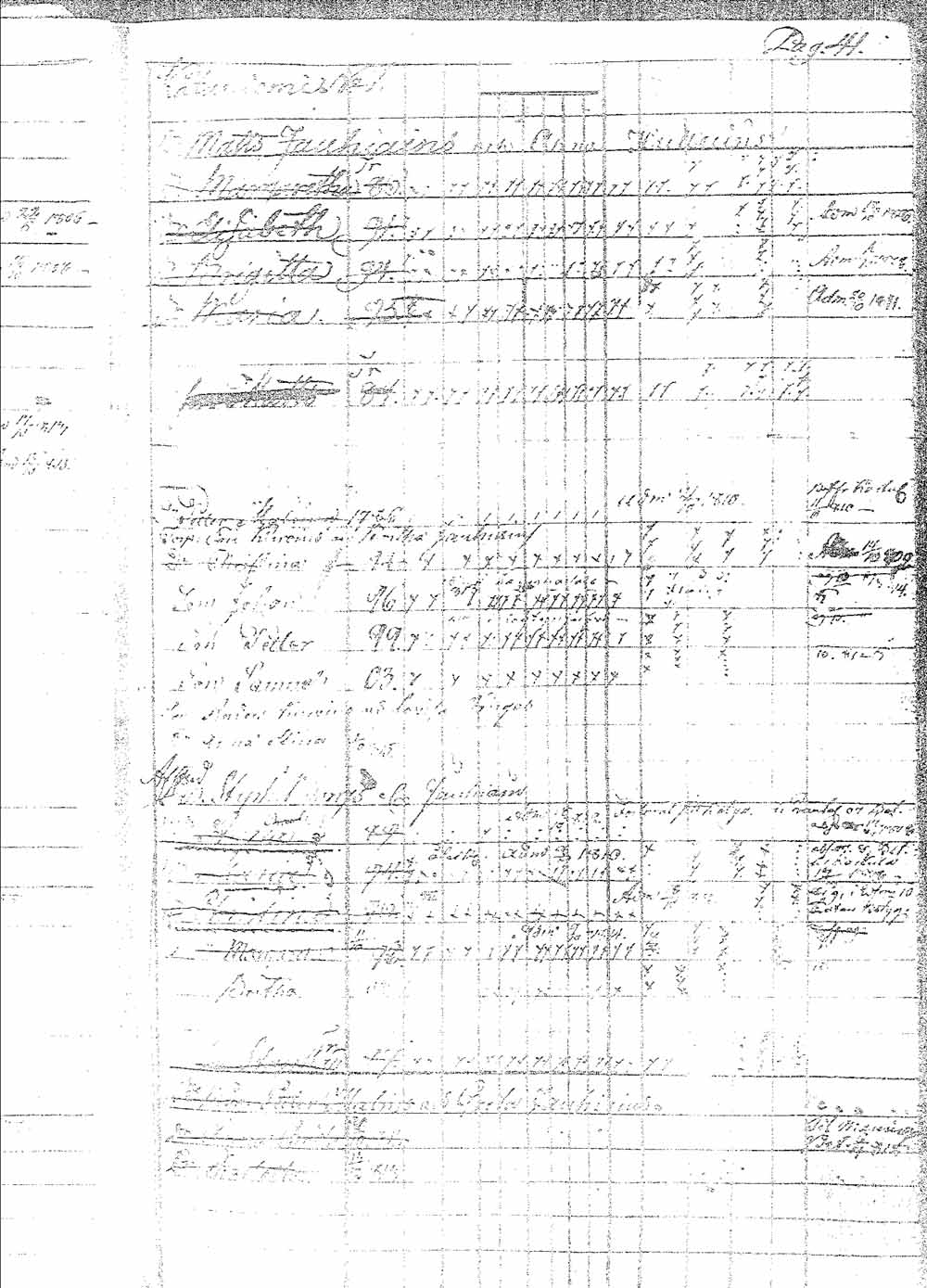 [ ../kirjat/Kirkonkirjat/pielavesi/lastenkirja_1802-1817_tk1263/kuvat/48.jpg ]