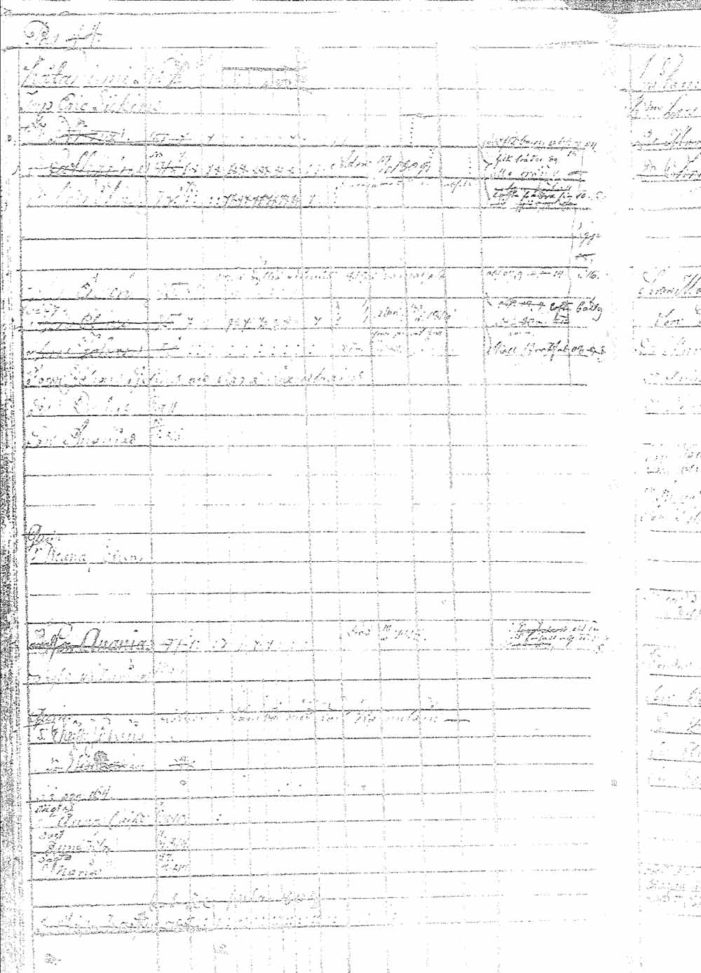 [ ../kirjat/Kirkonkirjat/pielavesi/lastenkirja_1802-1817_tk1263/kuvat/51.jpg ]