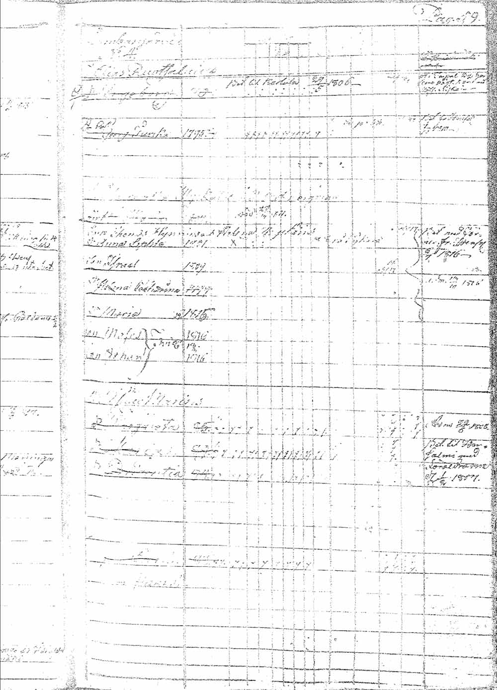 [ ../kirjat/Kirkonkirjat/pielavesi/lastenkirja_1802-1817_tk1263/kuvat/66.jpg ]