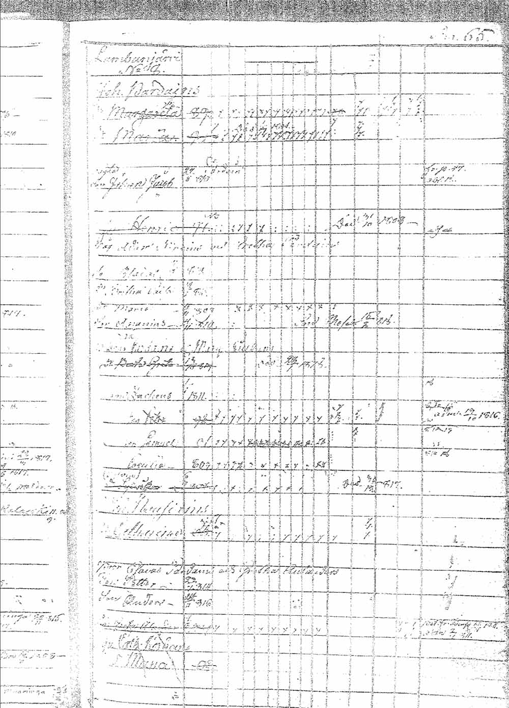 [ ../kirjat/Kirkonkirjat/pielavesi/lastenkirja_1802-1817_tk1263/kuvat/74.jpg ]