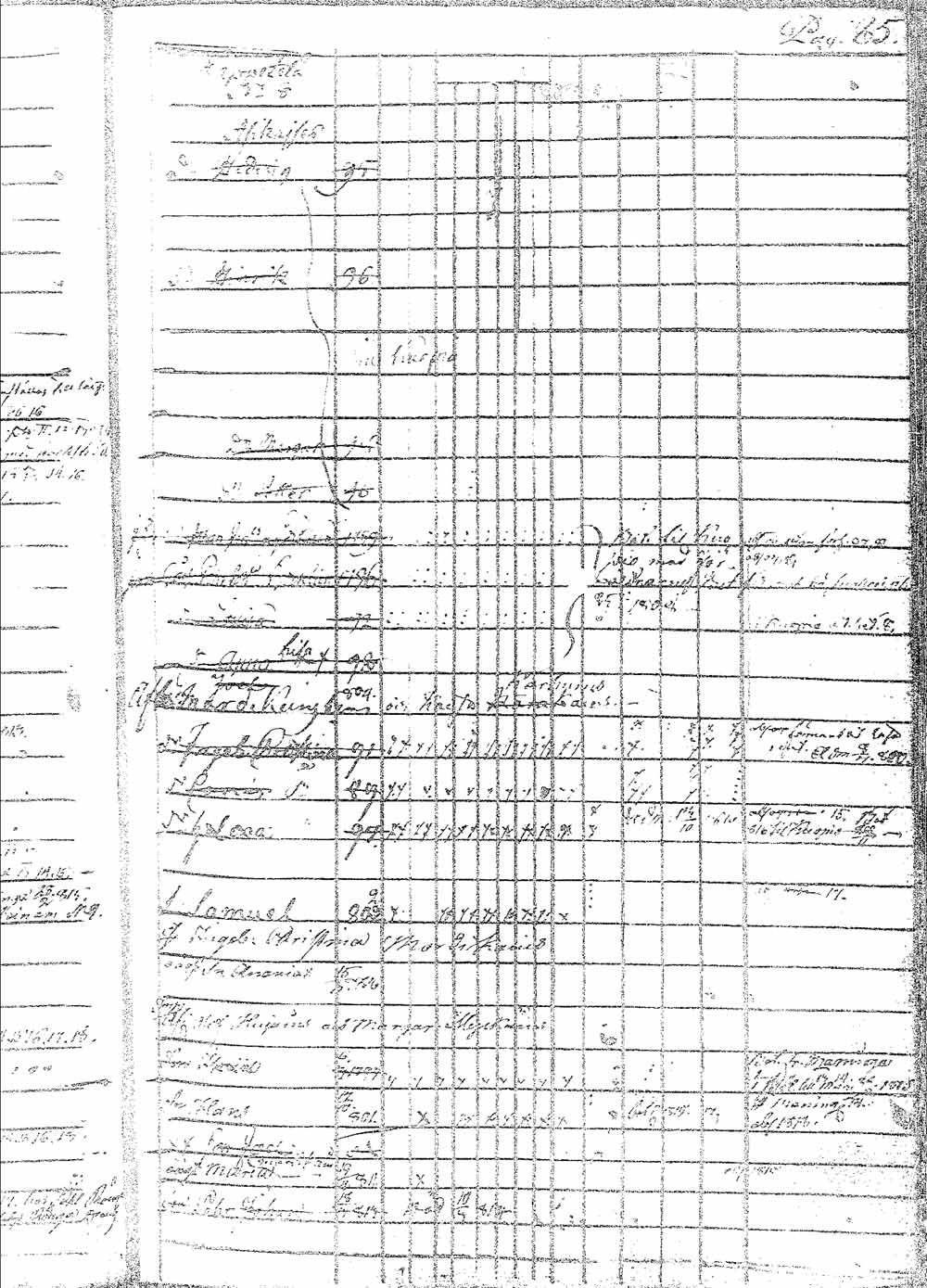 [ ../kirjat/Kirkonkirjat/pielavesi/lastenkirja_1802-1817_tk1263/kuvat/94.jpg ]