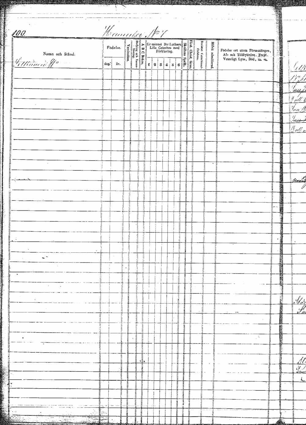 [ ../kirjat/Kirkonkirjat/pielavesi/lastenkirja_1856-1865_tk1265/kuvat/103.jpg ]