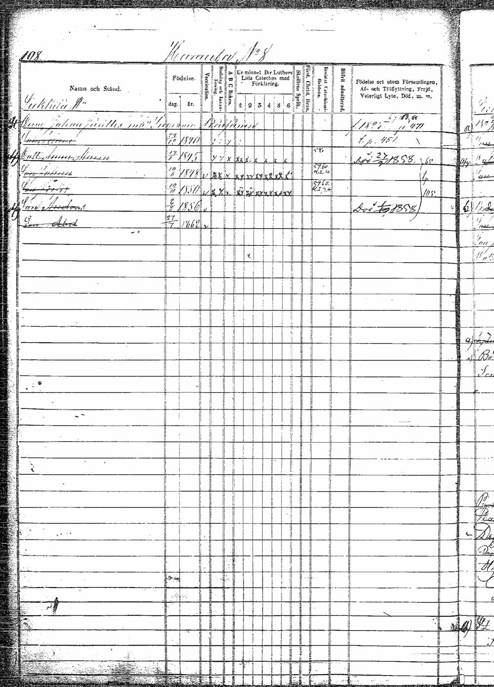 [ ../kirjat/Kirkonkirjat/pielavesi/lastenkirja_1856-1865_tk1265/kuvat/111.jpg ]