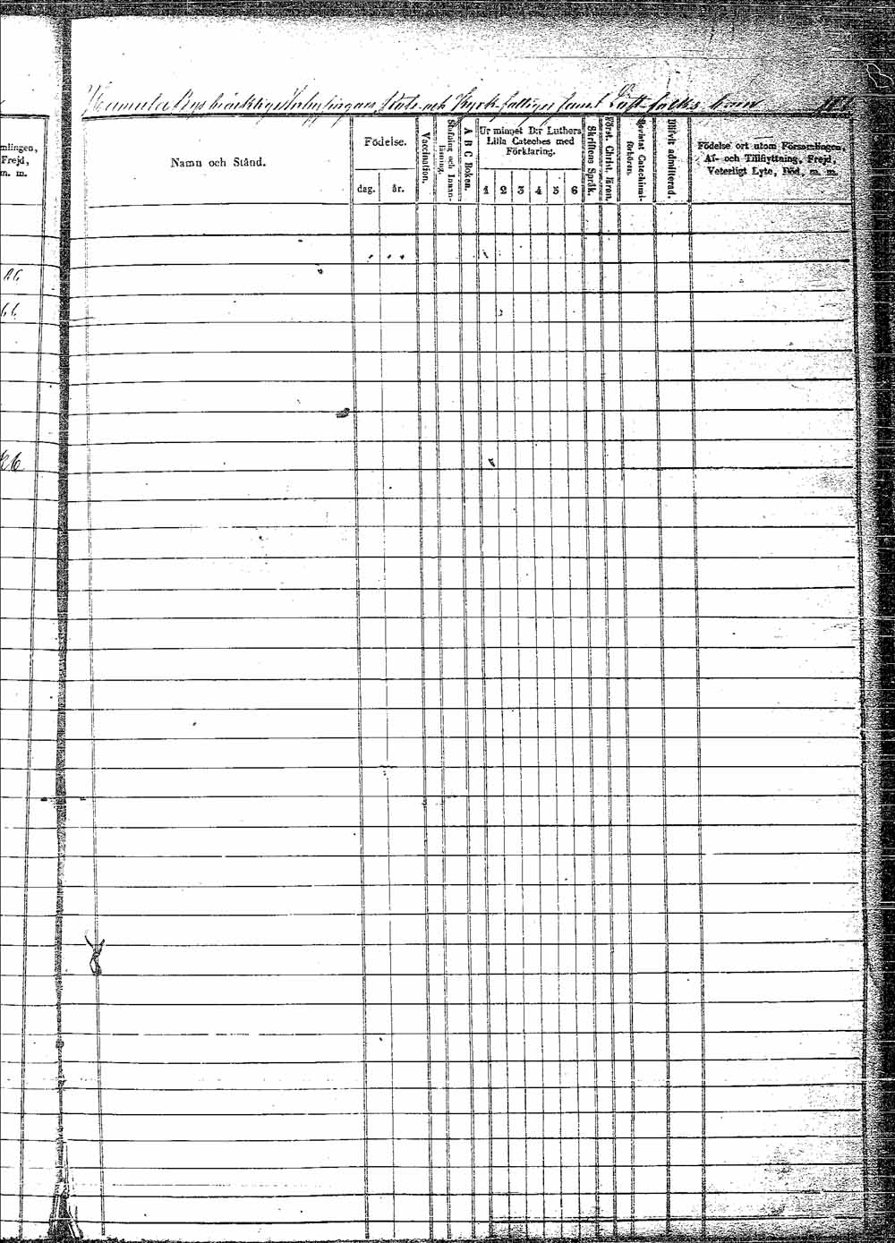 [ ../kirjat/Kirkonkirjat/pielavesi/lastenkirja_1856-1865_tk1265/kuvat/120.jpg ]