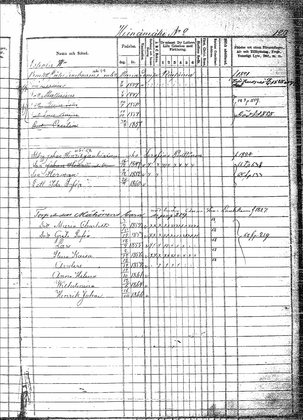 [ ../kirjat/Kirkonkirjat/pielavesi/lastenkirja_1856-1865_tk1265/kuvat/132.jpg ]
