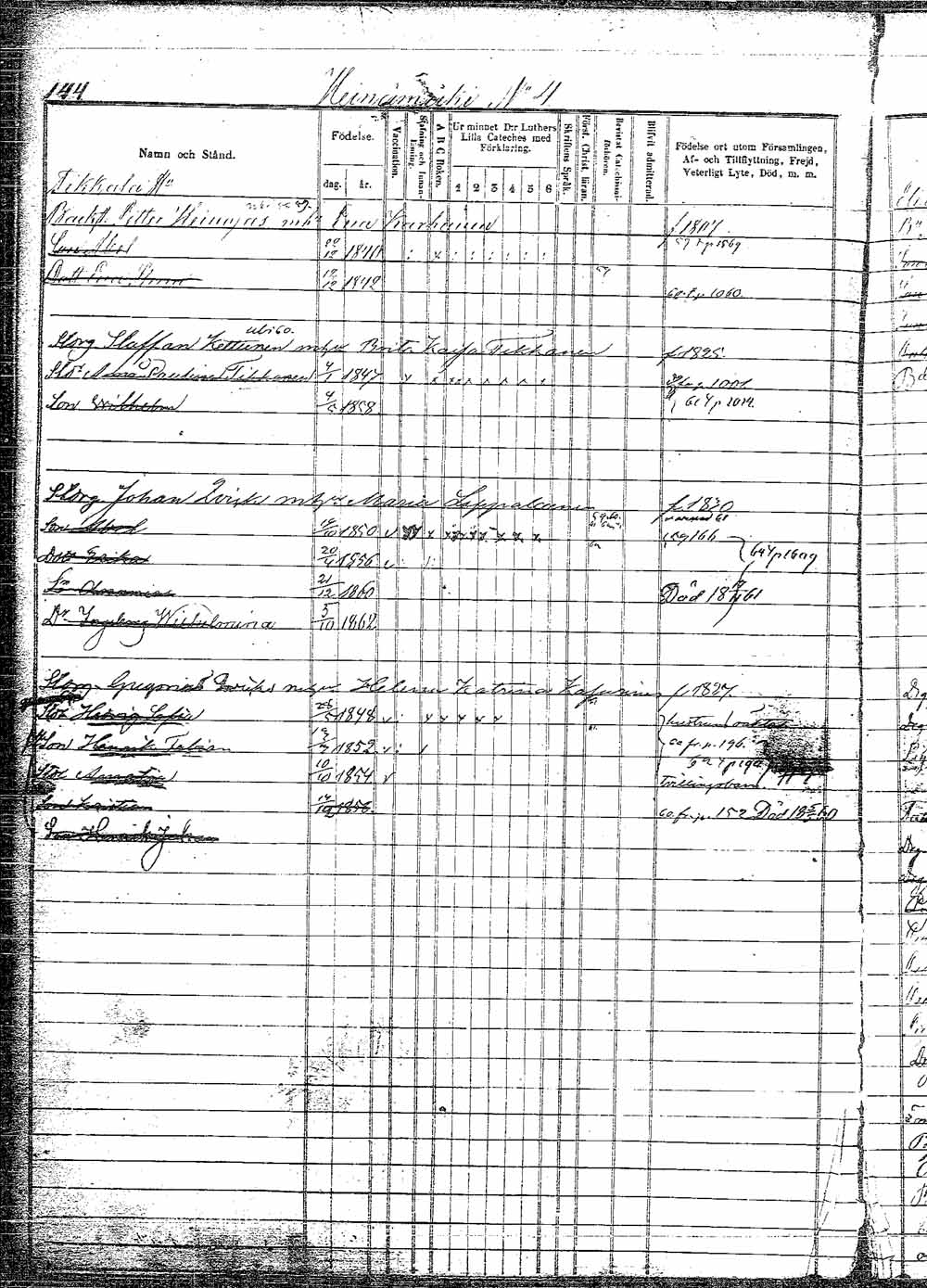 [ ../kirjat/Kirkonkirjat/pielavesi/lastenkirja_1856-1865_tk1265/kuvat/147.jpg ]