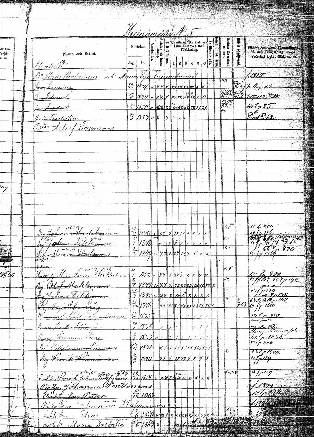 [ ../kirjat/Kirkonkirjat/pielavesi/lastenkirja_1856-1865_tk1265/kuvat/148.jpg ]