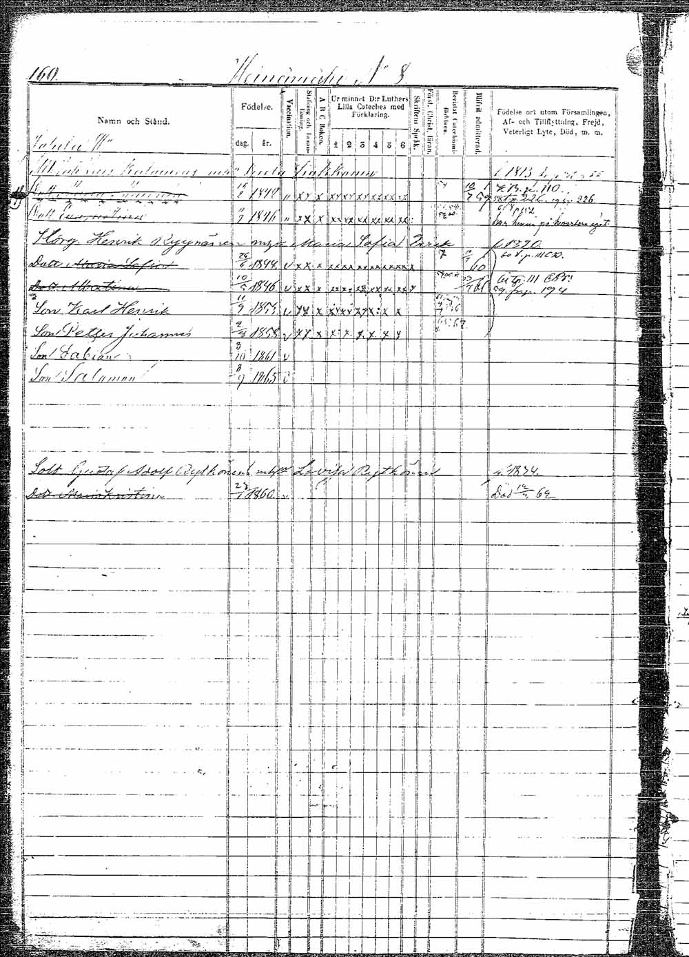 [ ../kirjat/Kirkonkirjat/pielavesi/lastenkirja_1856-1865_tk1265/kuvat/163.jpg ]