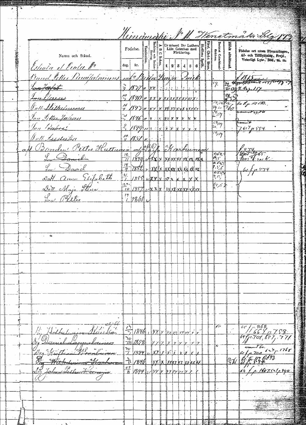 [ ../kirjat/Kirkonkirjat/pielavesi/lastenkirja_1856-1865_tk1265/kuvat/178.jpg ]