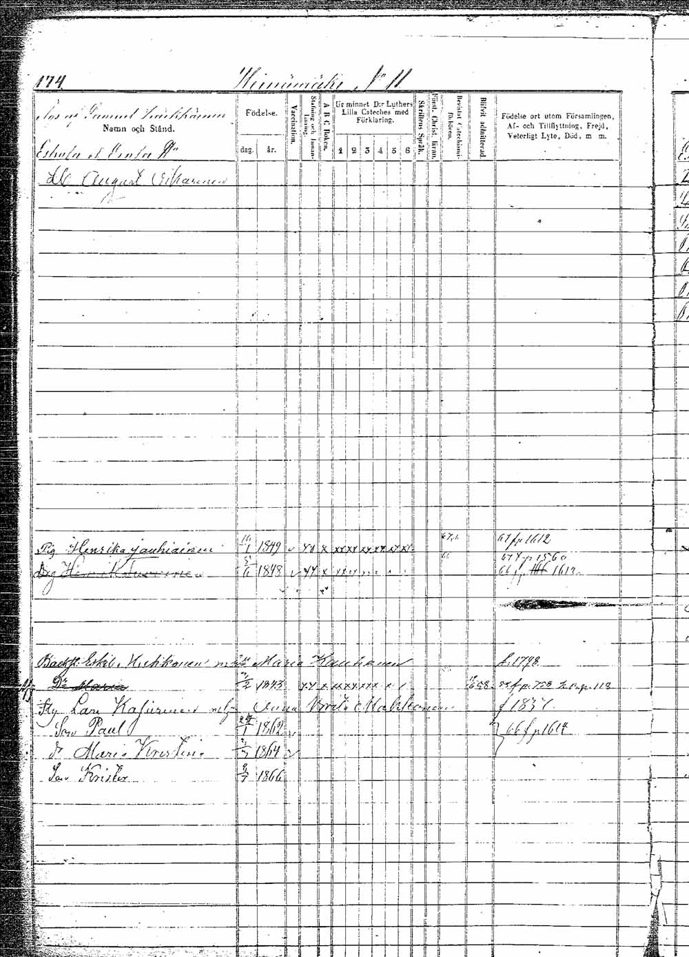 [ ../kirjat/Kirkonkirjat/pielavesi/lastenkirja_1856-1865_tk1265/kuvat/179.jpg ]