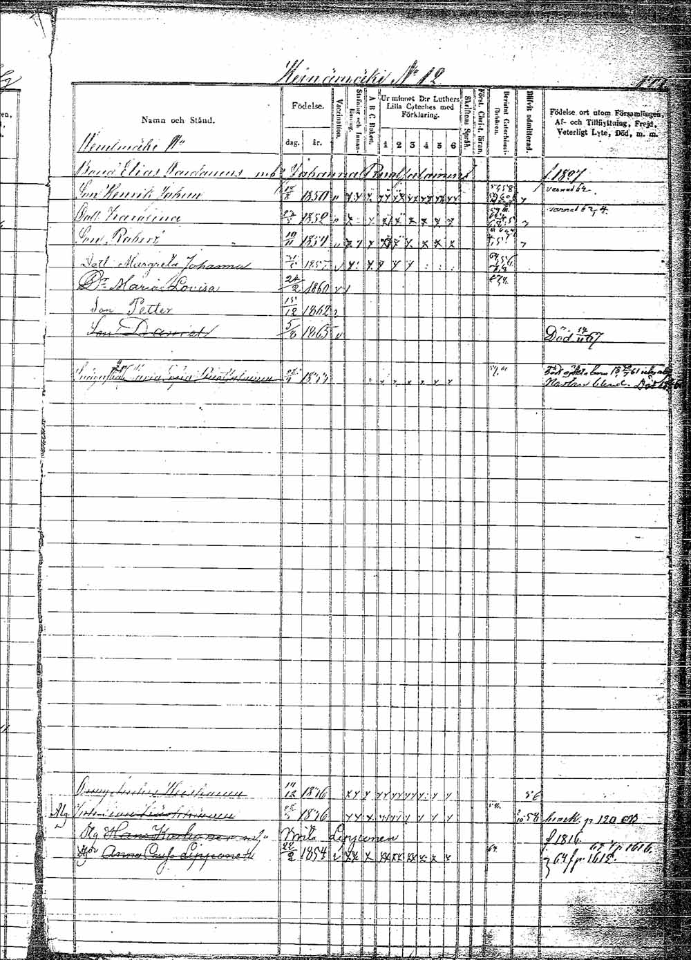 [ ../kirjat/Kirkonkirjat/pielavesi/lastenkirja_1856-1865_tk1265/kuvat/182.jpg ]