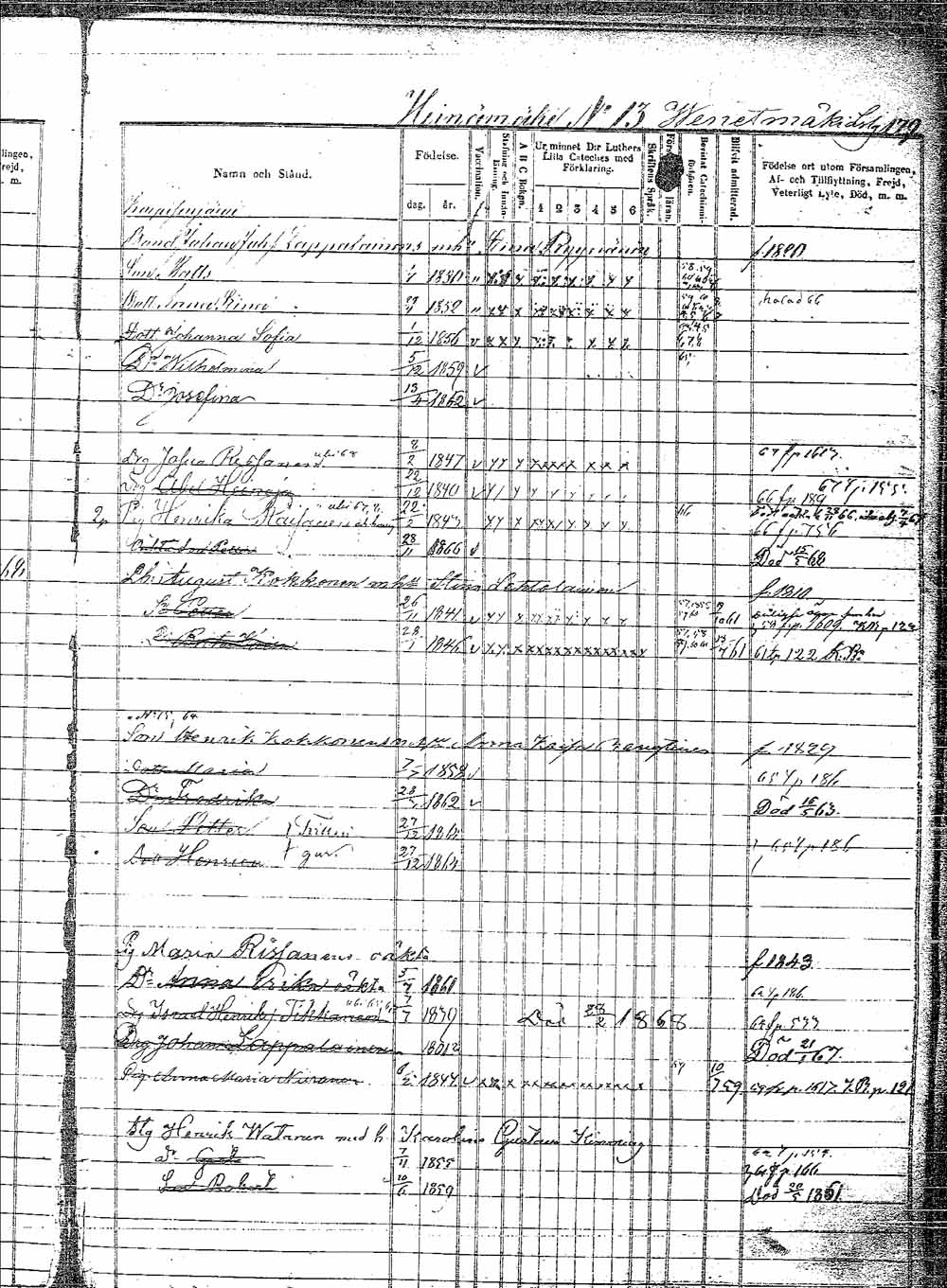 [ ../kirjat/Kirkonkirjat/pielavesi/lastenkirja_1856-1865_tk1265/kuvat/184.jpg ]