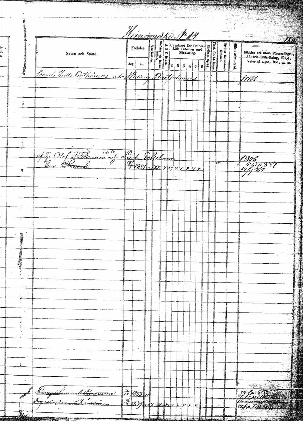 [ ../kirjat/Kirkonkirjat/pielavesi/lastenkirja_1856-1865_tk1265/kuvat/190.jpg ]