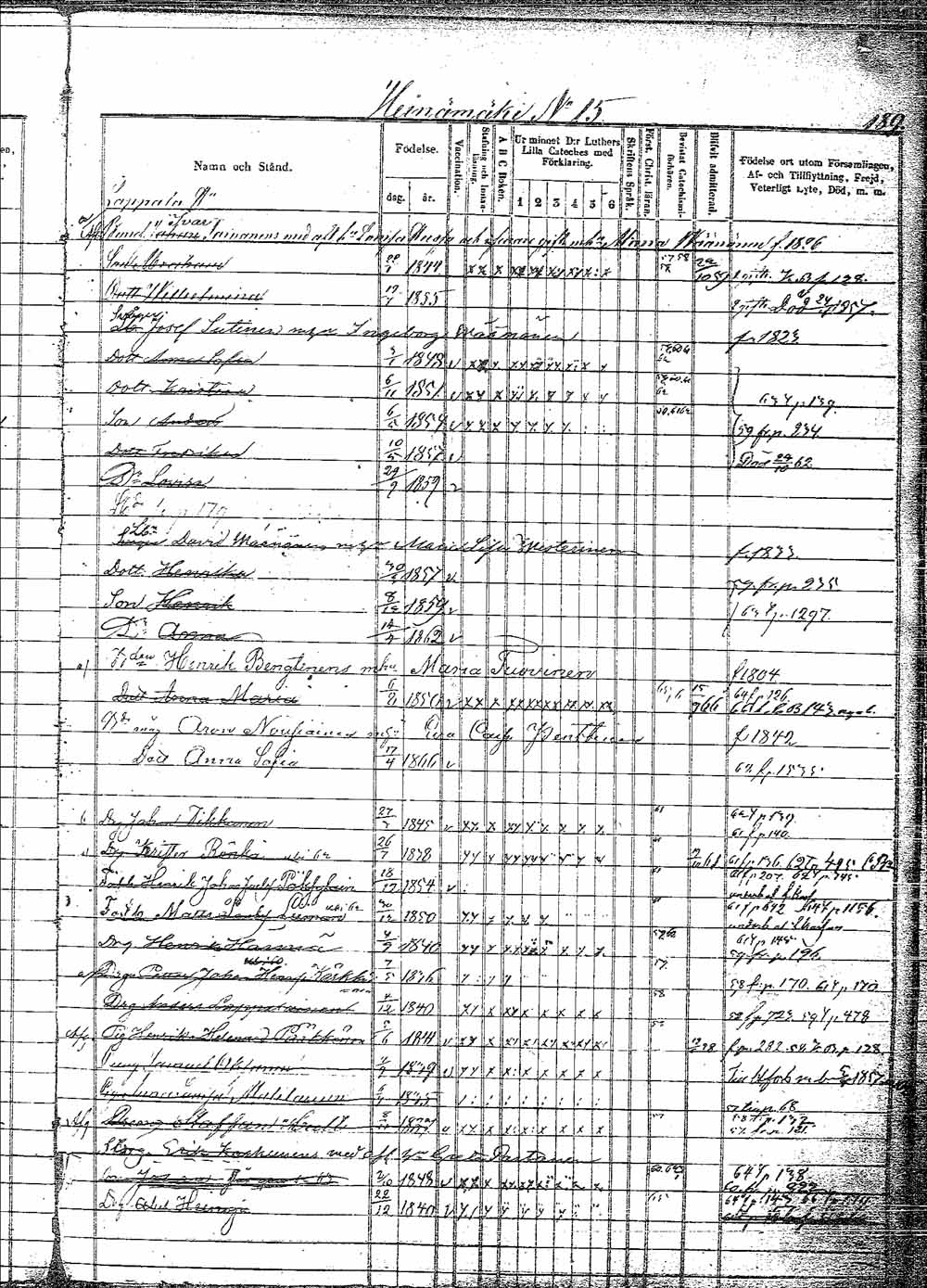 [ ../kirjat/Kirkonkirjat/pielavesi/lastenkirja_1856-1865_tk1265/kuvat/194.jpg ]