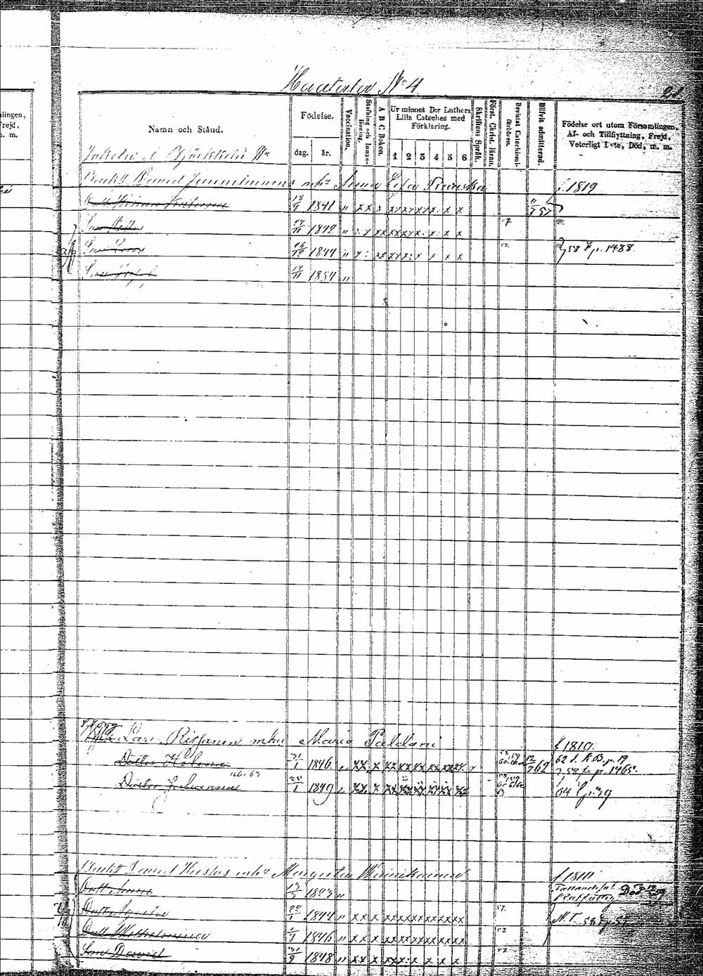 [ ../kirjat/Kirkonkirjat/pielavesi/lastenkirja_1856-1865_tk1265/kuvat/20.jpg ]