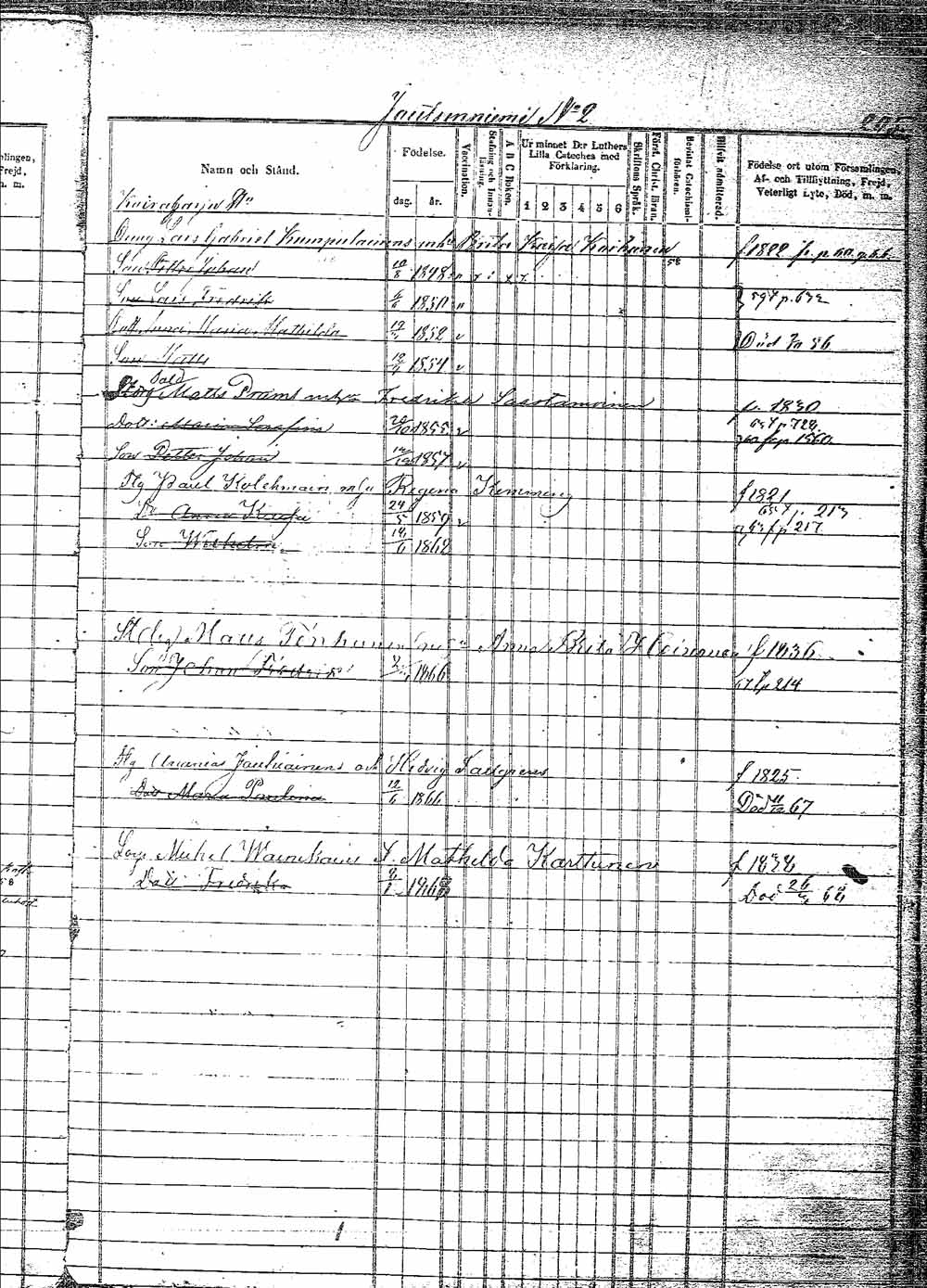 [ ../kirjat/Kirkonkirjat/pielavesi/lastenkirja_1856-1865_tk1265/kuvat/210.jpg ]