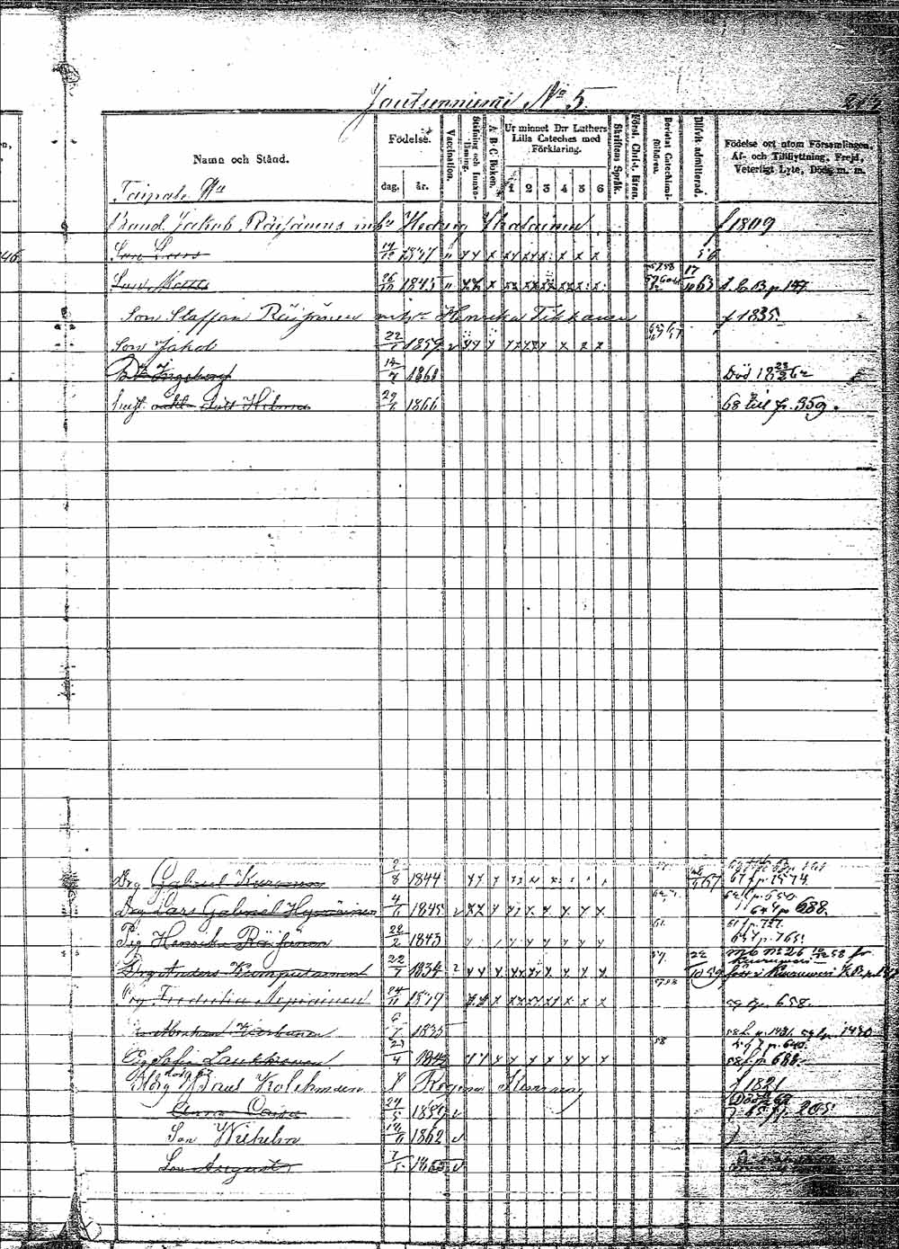 [ ../kirjat/Kirkonkirjat/pielavesi/lastenkirja_1856-1865_tk1265/kuvat/218.jpg ]