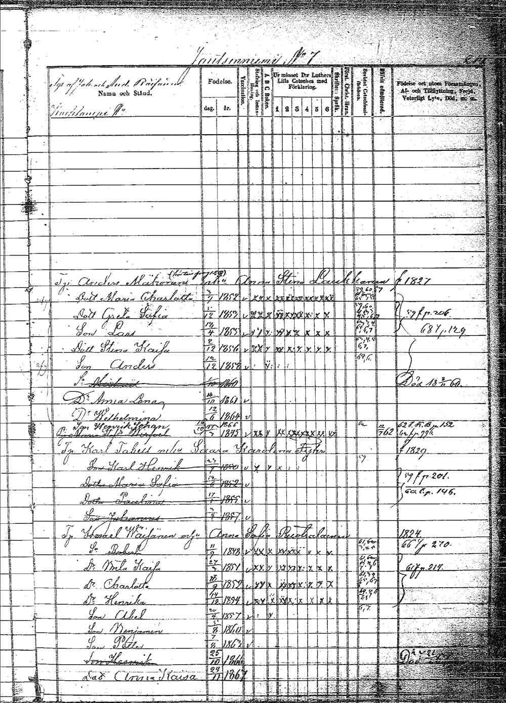 [ ../kirjat/Kirkonkirjat/pielavesi/lastenkirja_1856-1865_tk1265/kuvat/224.jpg ]