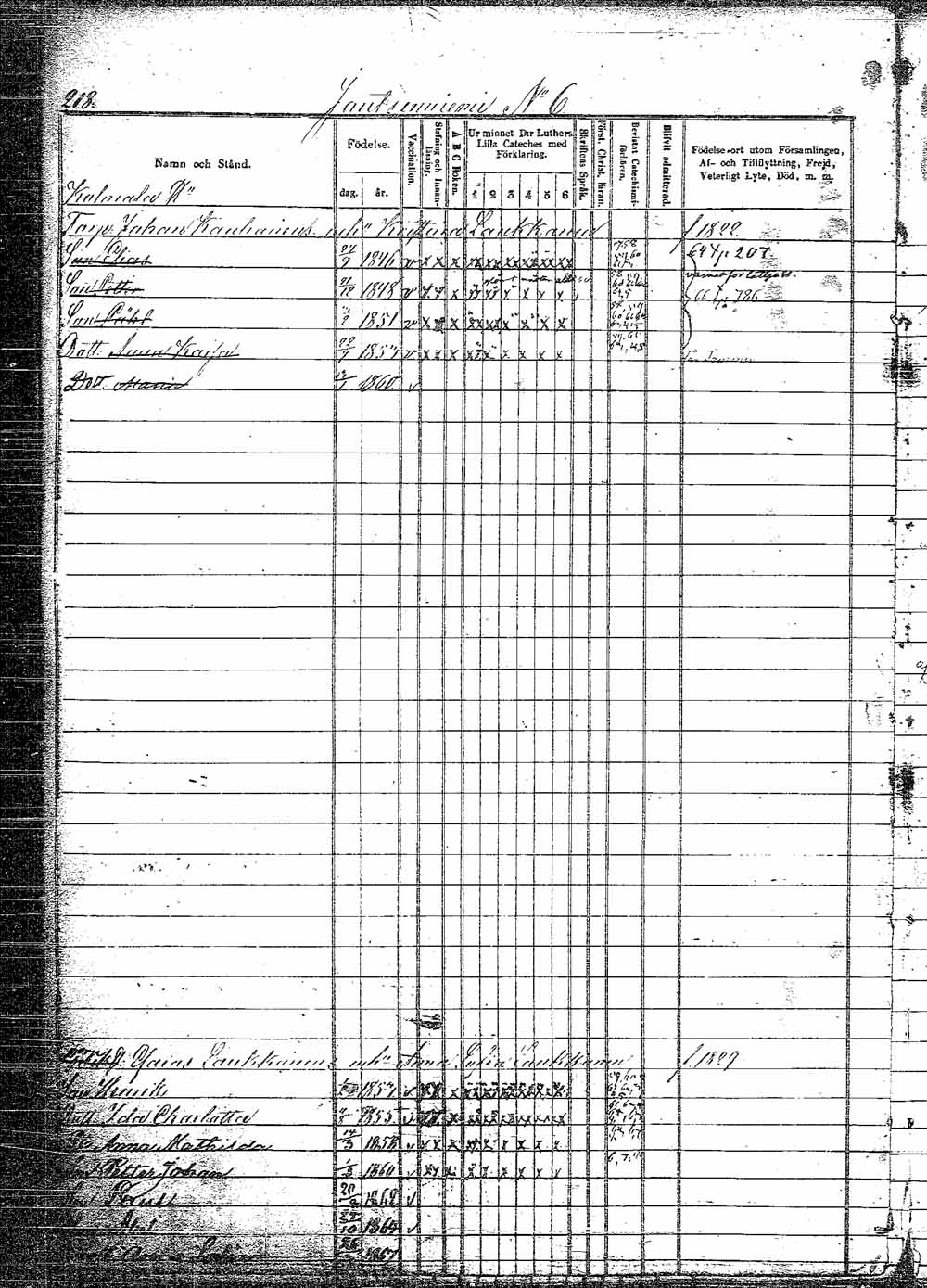 [ ../kirjat/Kirkonkirjat/pielavesi/lastenkirja_1856-1865_tk1265/kuvat/225.jpg ]