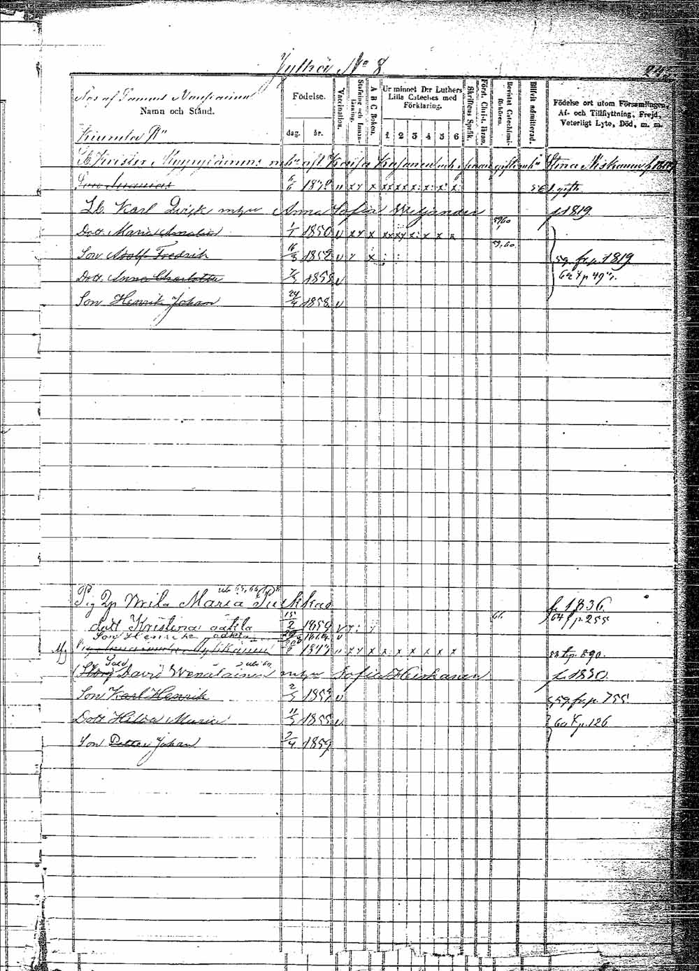 [ ../kirjat/Kirkonkirjat/pielavesi/lastenkirja_1856-1865_tk1265/kuvat/259.jpg ]