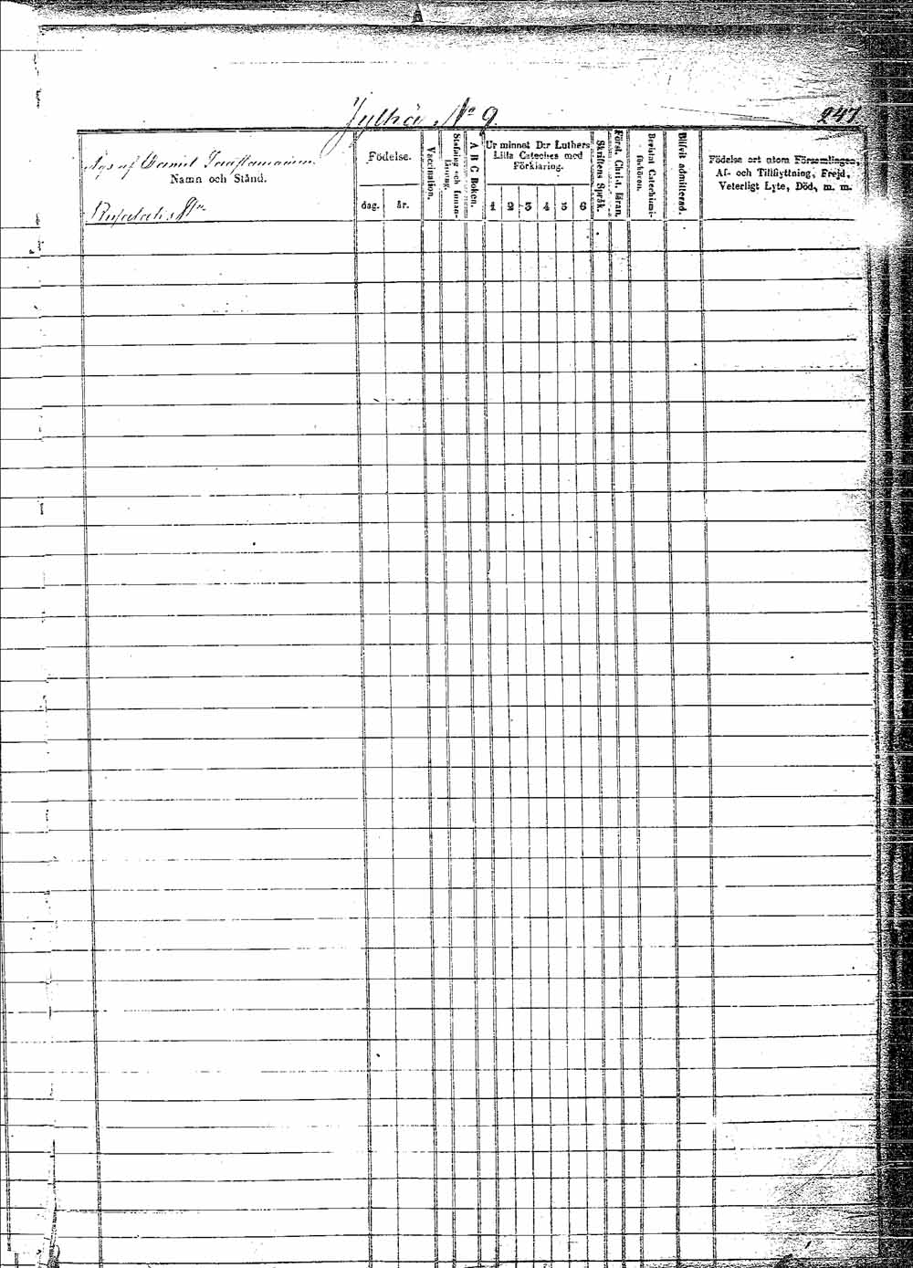 [ ../kirjat/Kirkonkirjat/pielavesi/lastenkirja_1856-1865_tk1265/kuvat/261.jpg ]