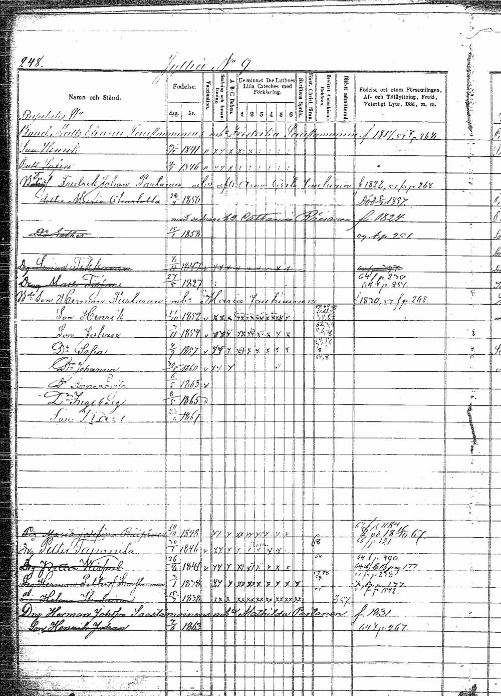 [ ../kirjat/Kirkonkirjat/pielavesi/lastenkirja_1856-1865_tk1265/kuvat/262.jpg ]