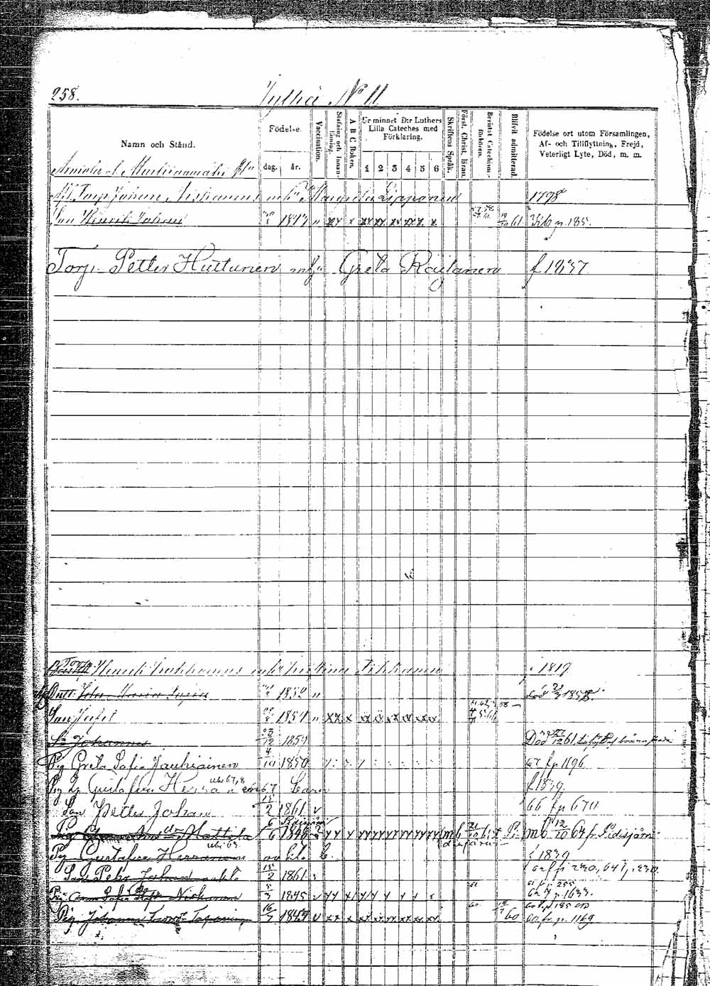 [ ../kirjat/Kirkonkirjat/pielavesi/lastenkirja_1856-1865_tk1265/kuvat/272.jpg ]