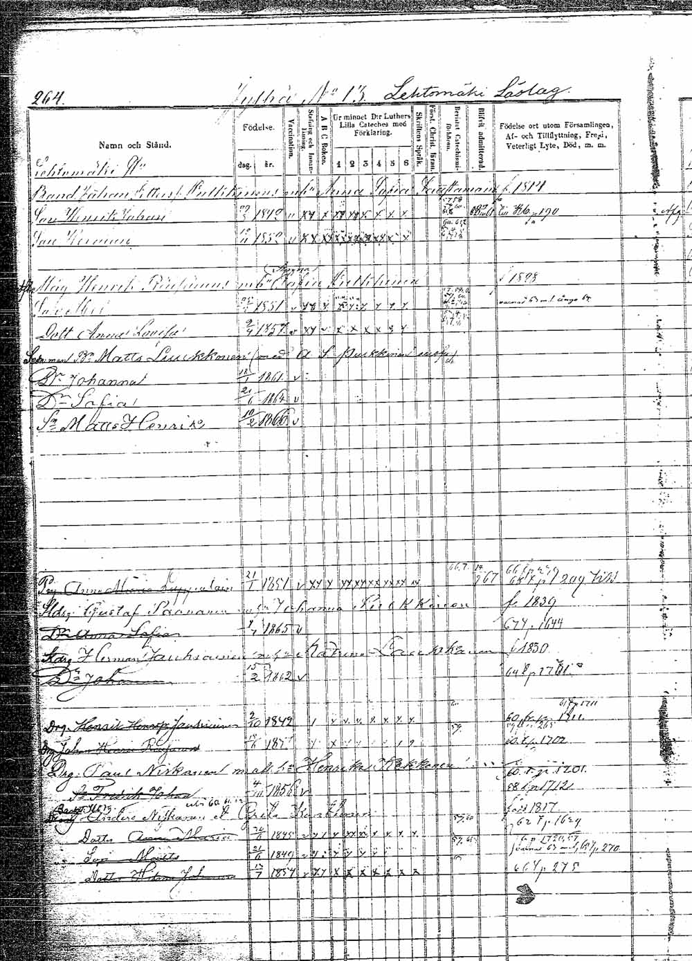 [ ../kirjat/Kirkonkirjat/pielavesi/lastenkirja_1856-1865_tk1265/kuvat/279.jpg ]