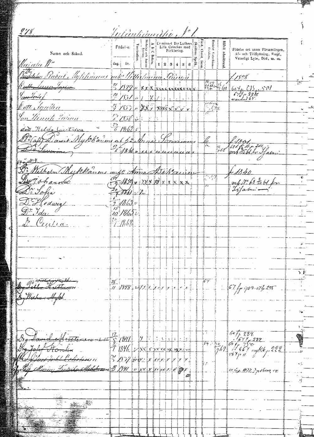 [ ../kirjat/Kirkonkirjat/pielavesi/lastenkirja_1856-1865_tk1265/kuvat/293.jpg ]