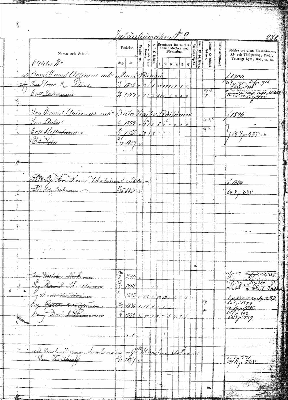 [ ../kirjat/Kirkonkirjat/pielavesi/lastenkirja_1856-1865_tk1265/kuvat/296.jpg ]
