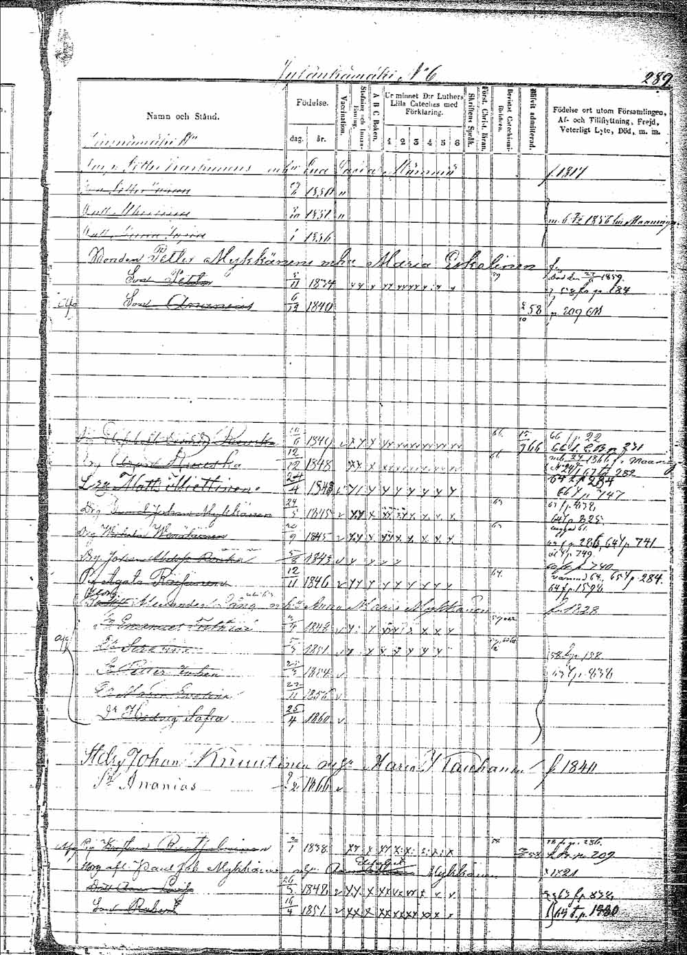 [ ../kirjat/Kirkonkirjat/pielavesi/lastenkirja_1856-1865_tk1265/kuvat/304.jpg ]