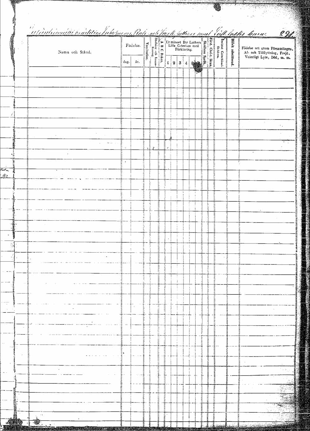 [ ../kirjat/Kirkonkirjat/pielavesi/lastenkirja_1856-1865_tk1265/kuvat/306.jpg ]