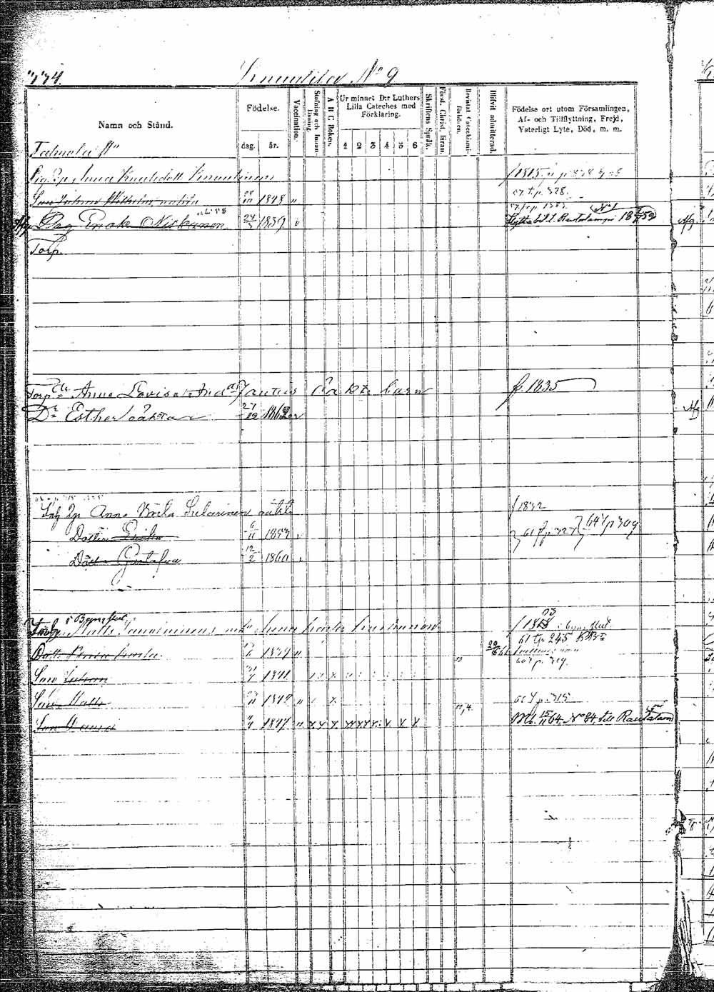 [ ../kirjat/Kirkonkirjat/pielavesi/lastenkirja_1856-1865_tk1265/kuvat/353.jpg ]