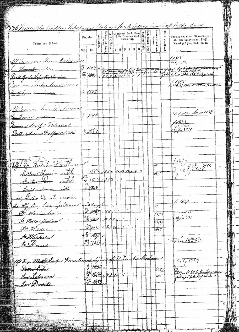 [ ../kirjat/Kirkonkirjat/pielavesi/lastenkirja_1856-1865_tk1265/kuvat/355.jpg ]