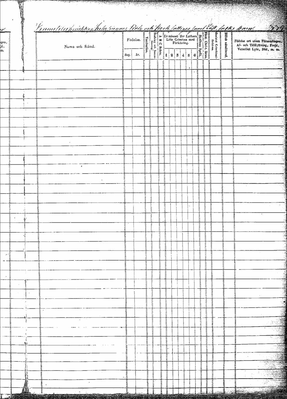 [ ../kirjat/Kirkonkirjat/pielavesi/lastenkirja_1856-1865_tk1265/kuvat/358.jpg ]
