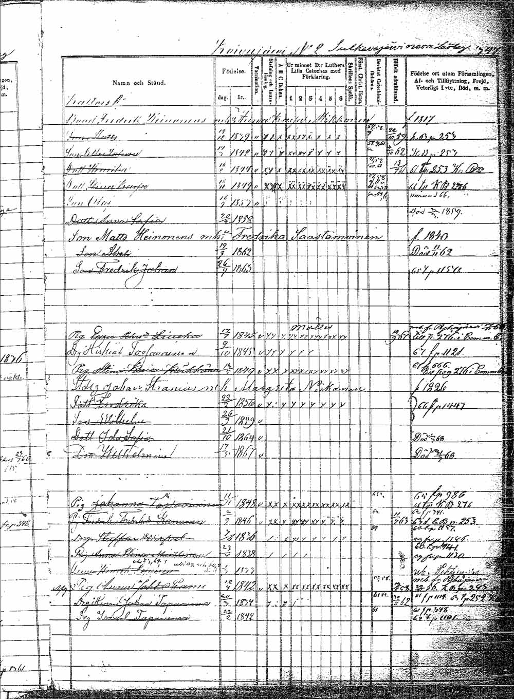 [ ../kirjat/Kirkonkirjat/pielavesi/lastenkirja_1856-1865_tk1265/kuvat/366.jpg ]