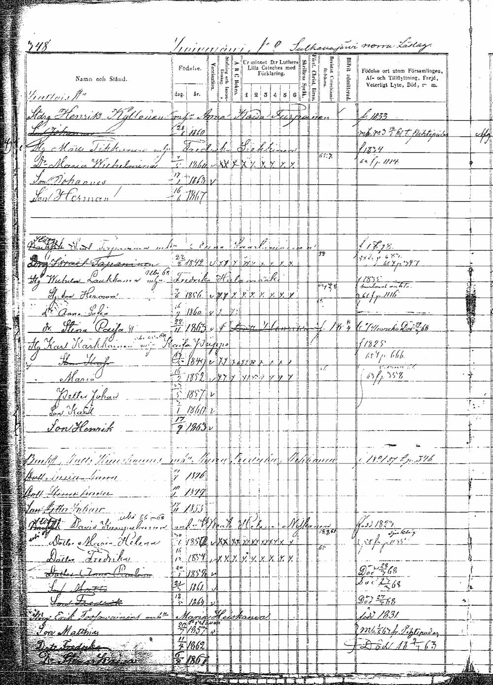 [ ../kirjat/Kirkonkirjat/pielavesi/lastenkirja_1856-1865_tk1265/kuvat/367.jpg ]