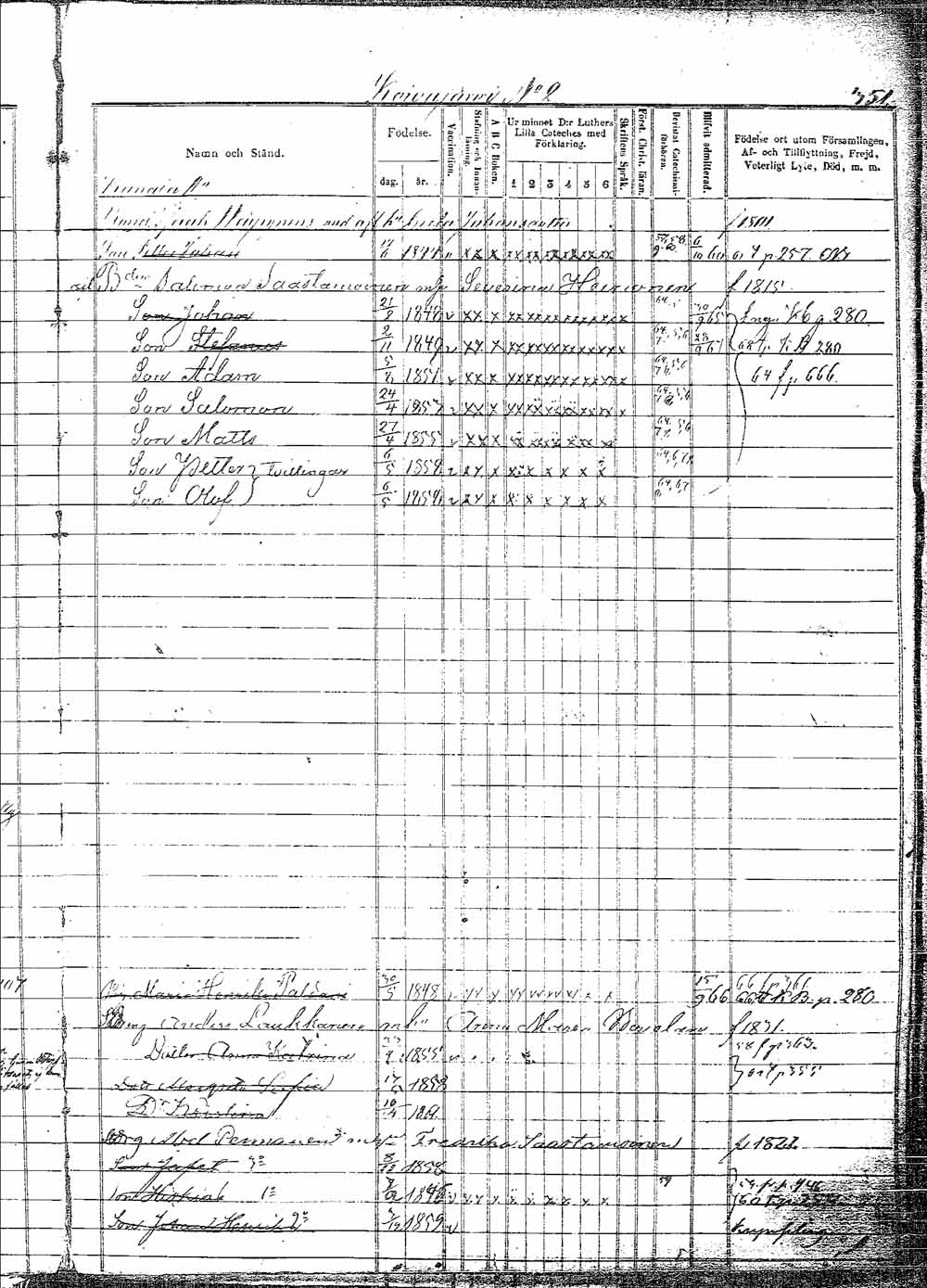 [ ../kirjat/Kirkonkirjat/pielavesi/lastenkirja_1856-1865_tk1265/kuvat/370.jpg ]