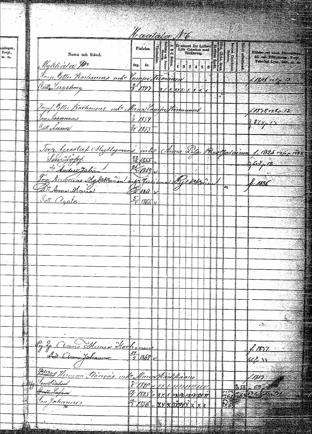[ ../kirjat/Kirkonkirjat/pielavesi/lastenkirja_1856-1865_tk1265/kuvat/38.jpg ]
