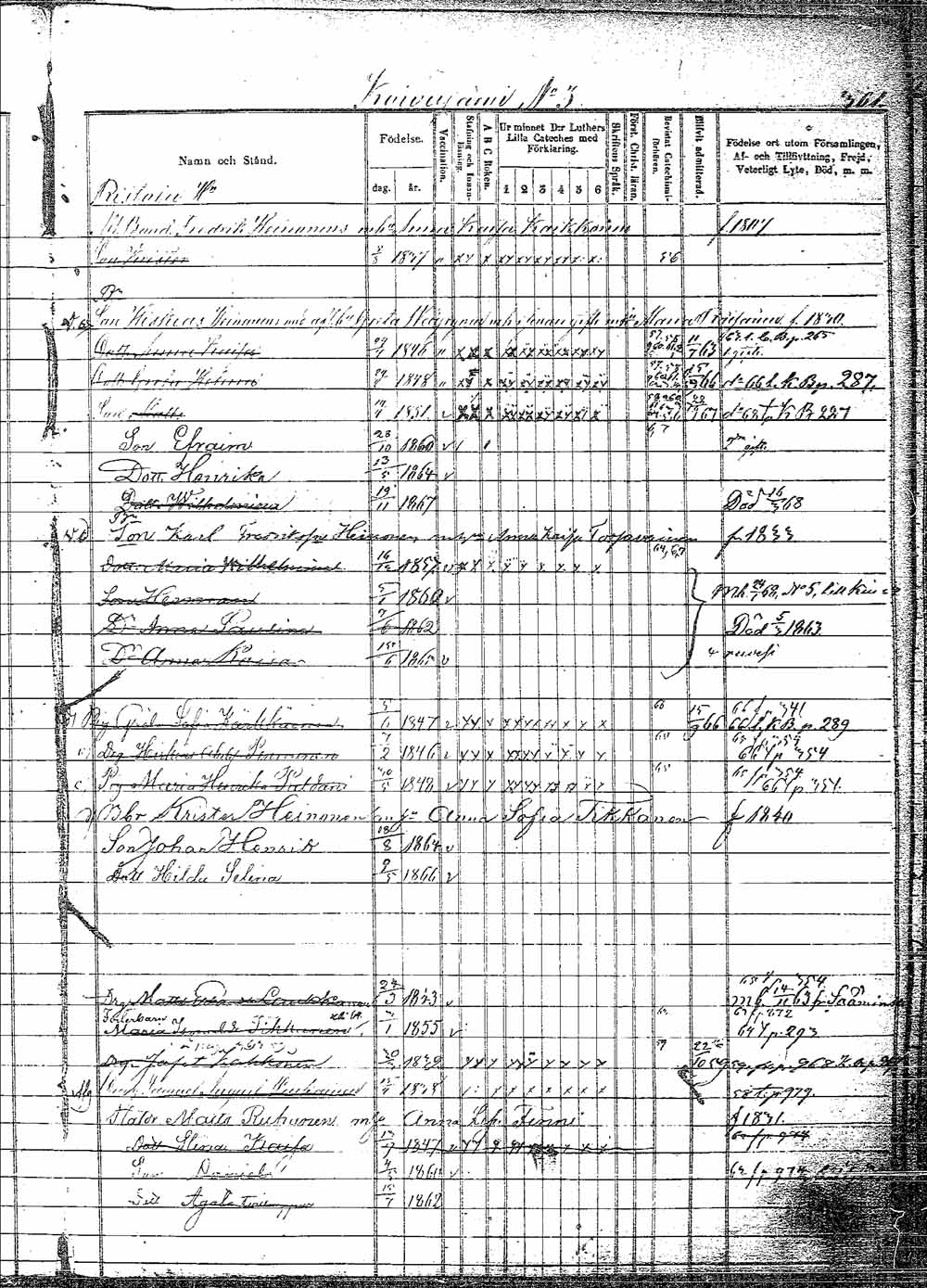 [ ../kirjat/Kirkonkirjat/pielavesi/lastenkirja_1856-1865_tk1265/kuvat/380.jpg ]