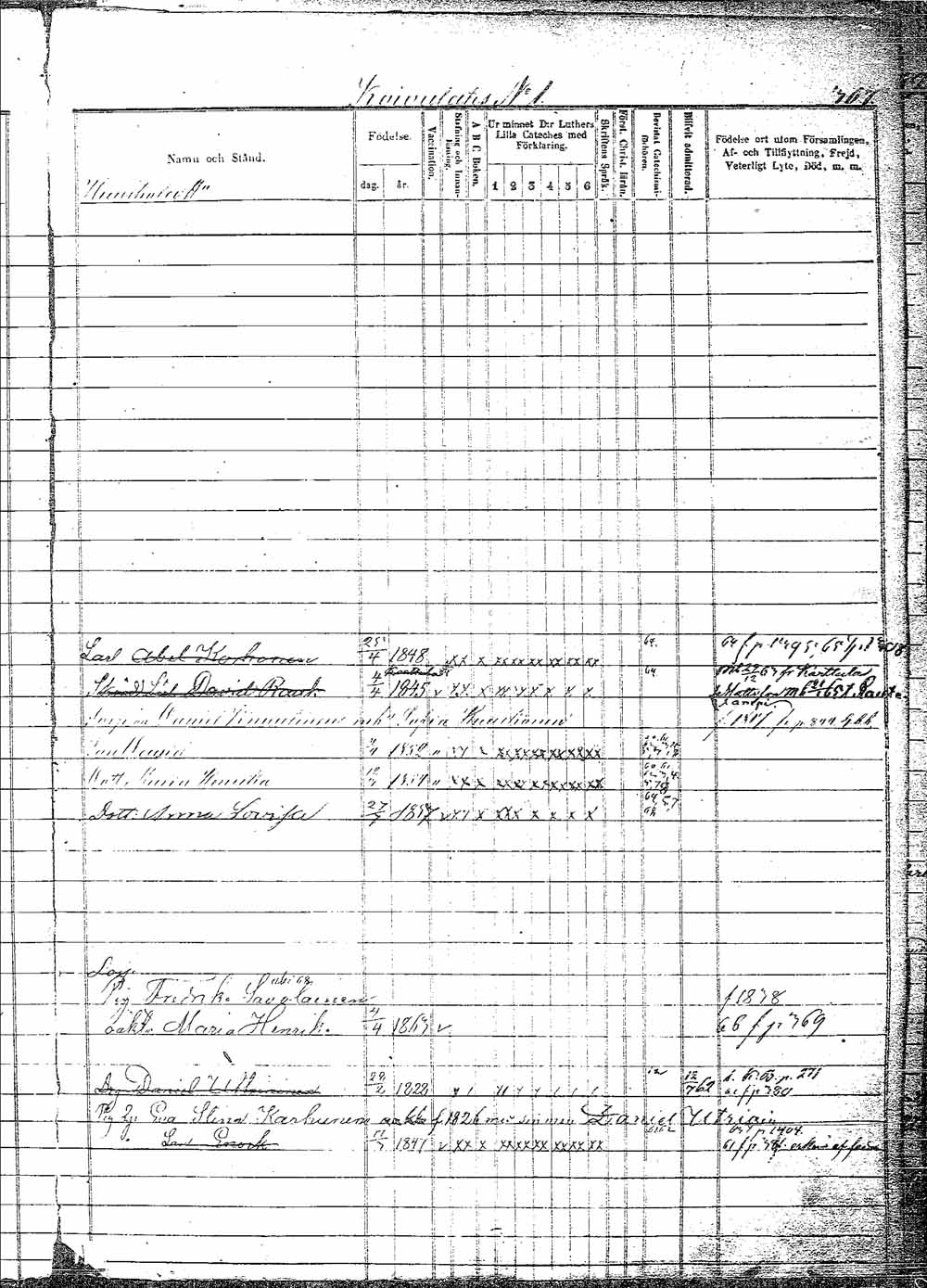 [ ../kirjat/Kirkonkirjat/pielavesi/lastenkirja_1856-1865_tk1265/kuvat/386.jpg ]