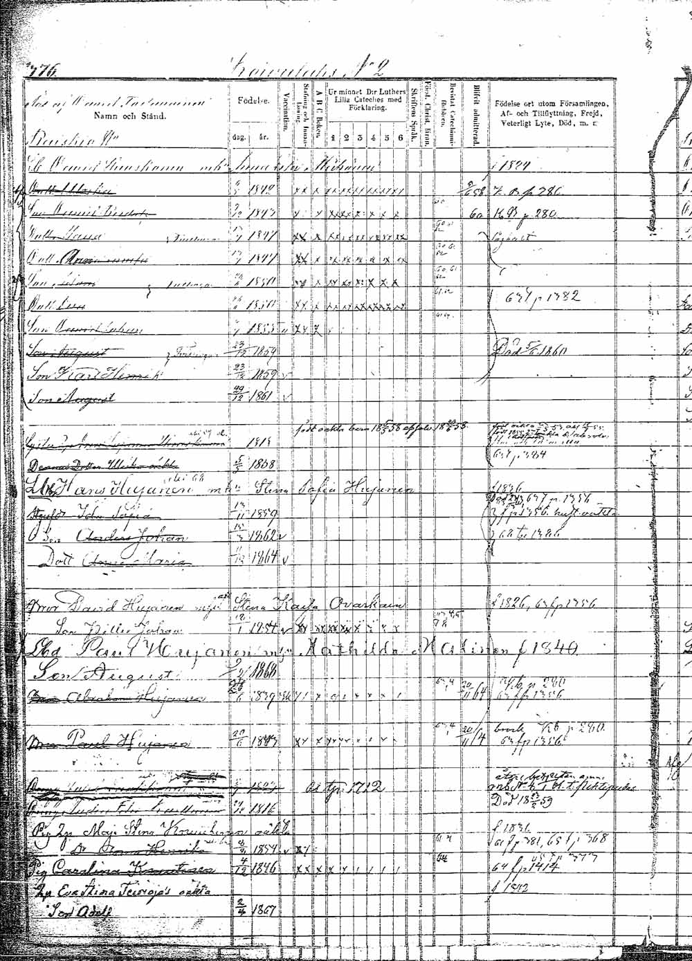 [ ../kirjat/Kirkonkirjat/pielavesi/lastenkirja_1856-1865_tk1265/kuvat/395.jpg ]